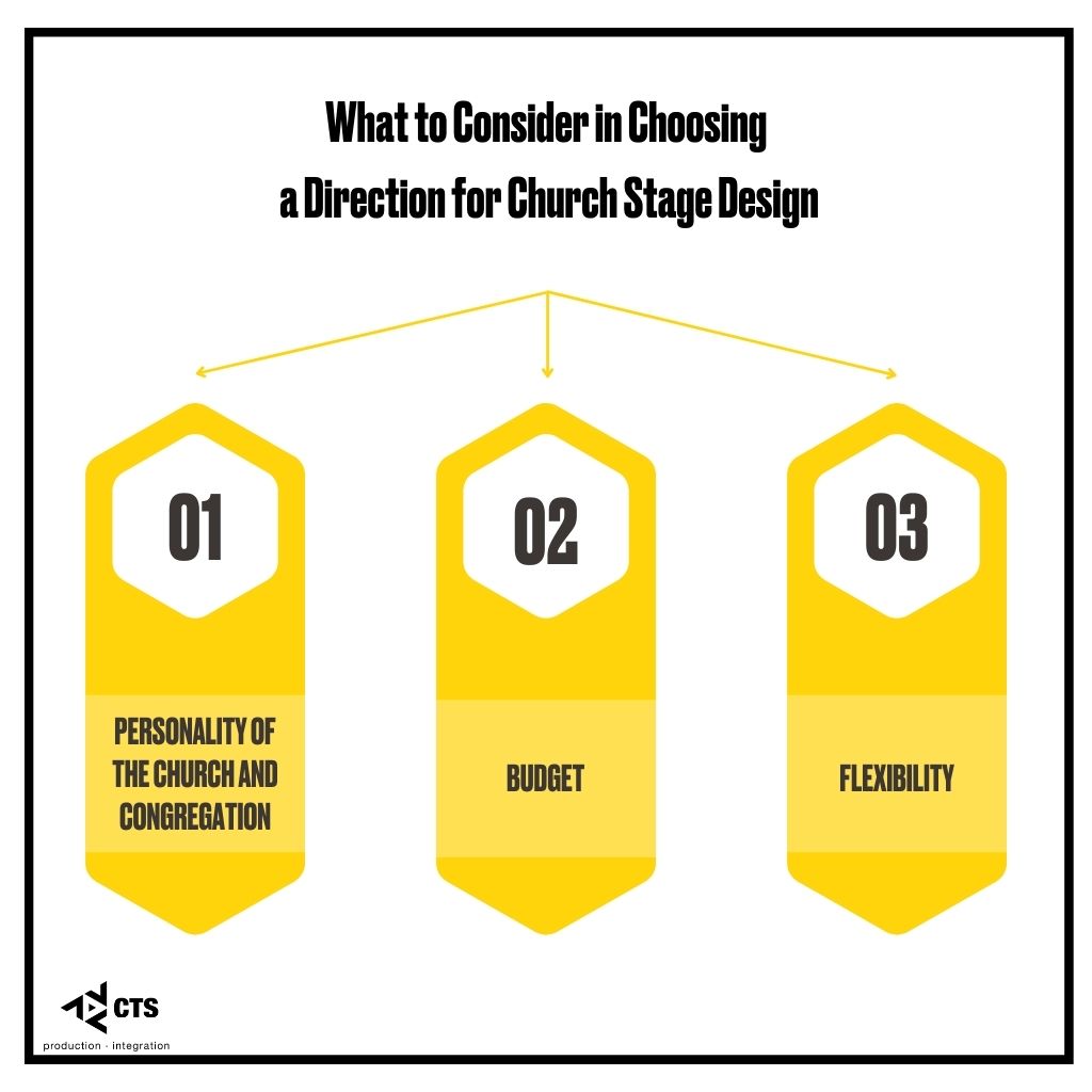 Infographic: Church Stage Design — Blending Architecture and Technology