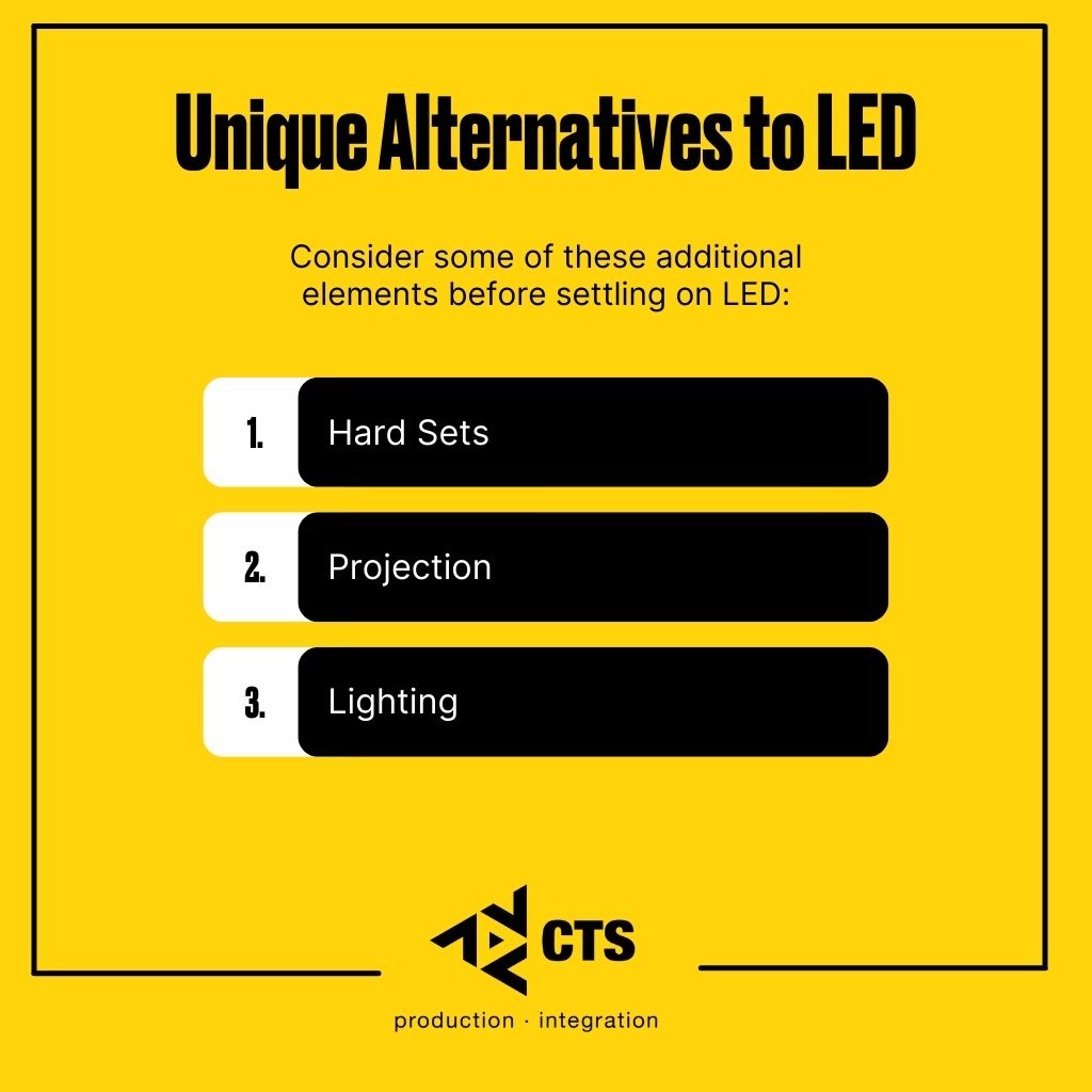 Infographic - Unique Alternatives to LED