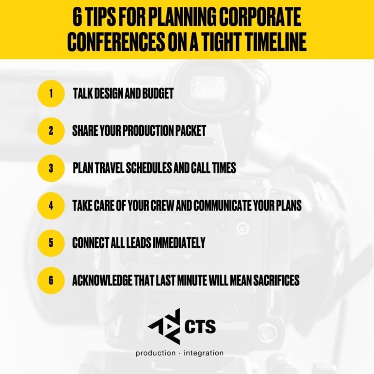 corporate conference planning infographic